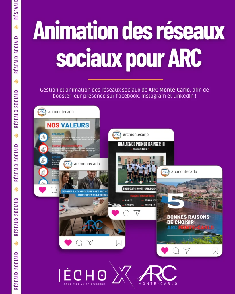 Animation des réseaux Sociaux pour ARC Monte-Carlo